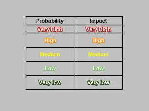 risk1.webp